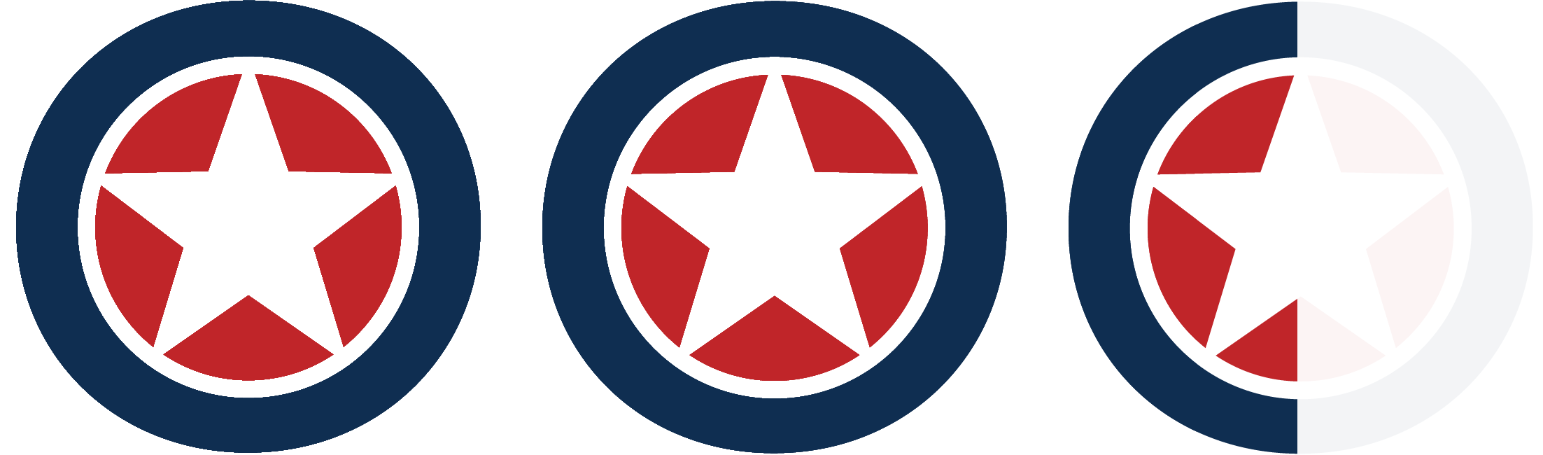 rating graphic