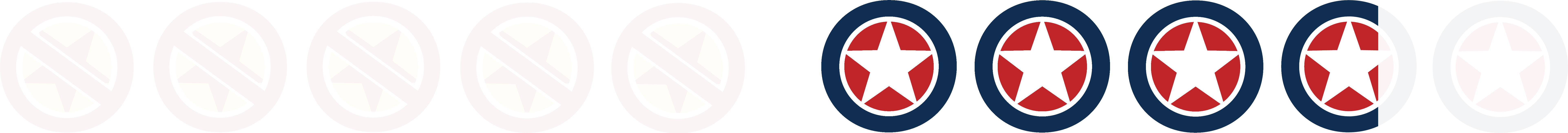 rating graphic