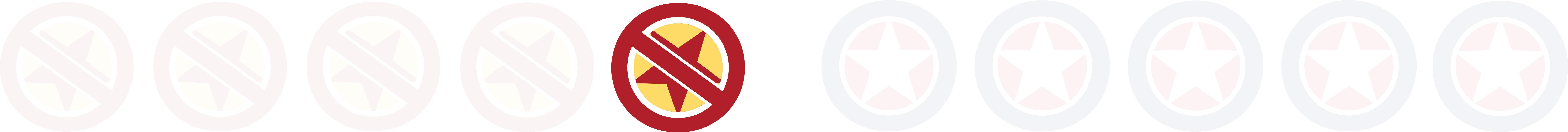 rating graphic