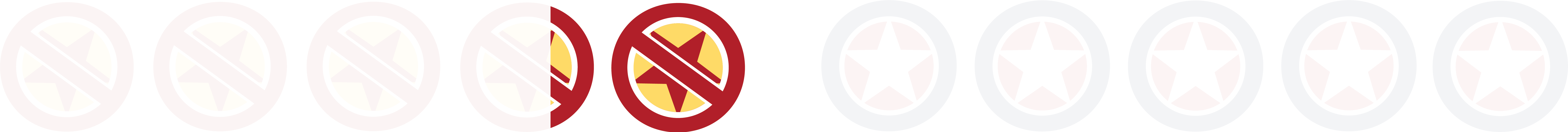 rating graphic